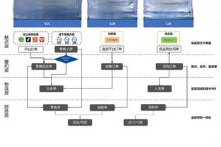 意媒：邓弗里斯回到训练场开展训练 劳塔罗迪马尔科继续健身房训练