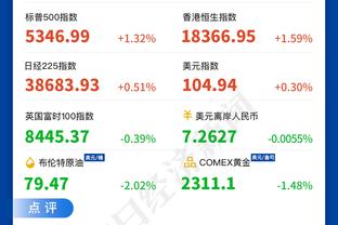 ?恩比德40+14+6 马克西29+5+8 怀特24+8+9 76人不敌公牛